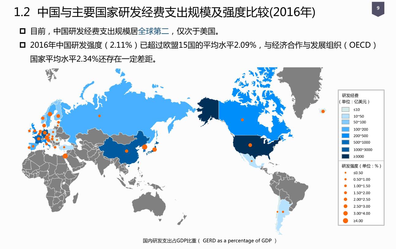 大连甘井子区gdp2018_大连甘井子区地图(2)