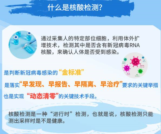 【防疫科普小讲堂】专家详解为什么核酸检测非常重要？