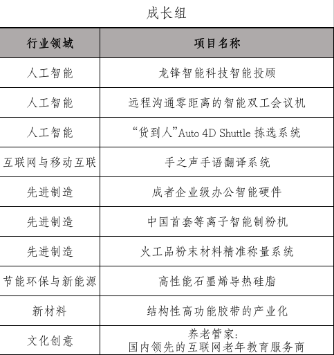 说明: C:\Users\HP\Documents\WeChat Files\rubysuisse\FileStorage\Temp\f00a230c1c3b391ed94d2945cee99f90.png