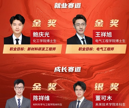 3金1银！大工学子获佳绩！