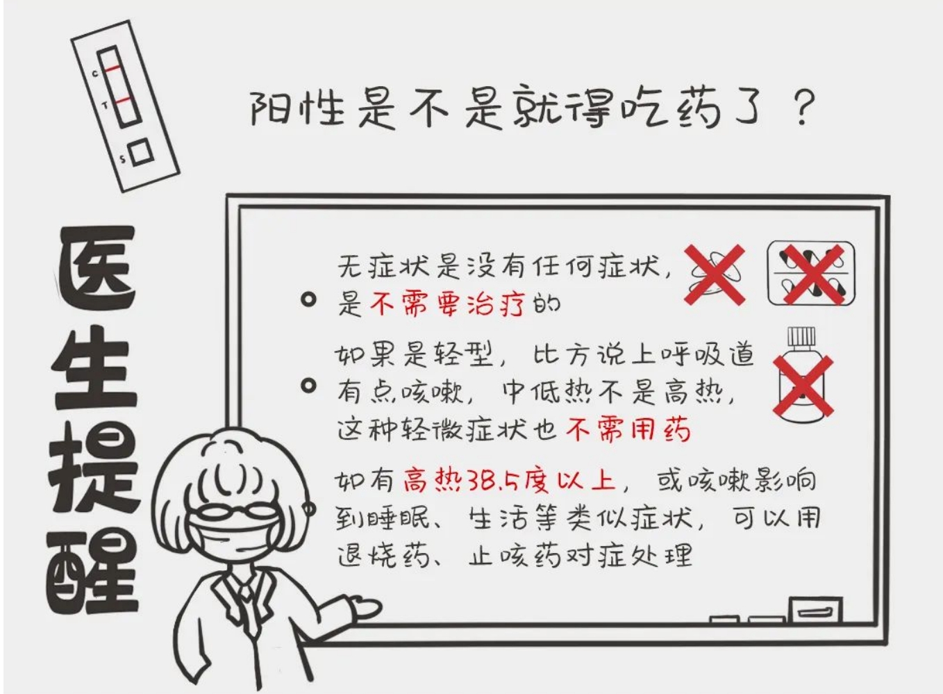 【防疫科普小讲堂】没阳、阳了、阳过都该怎么办？