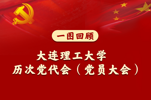 即将开幕！一图回顾大工历次党代会！