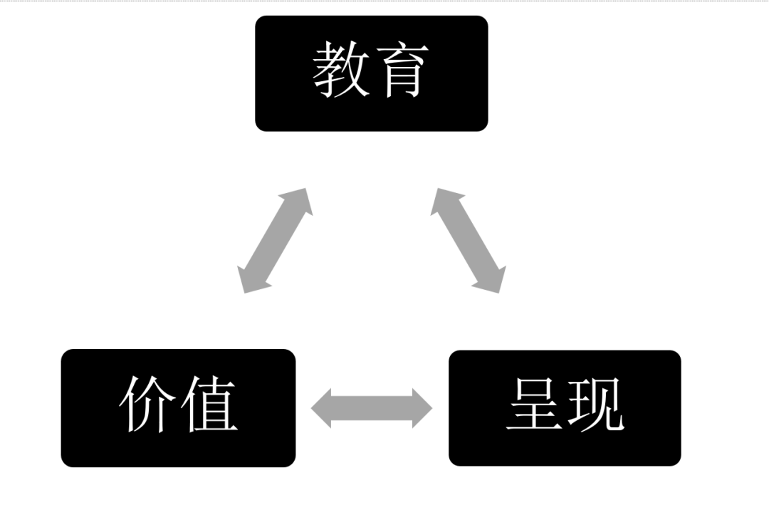 说明: C:\Users\HP\Documents\WeChat Files\rubysuisse\FileStorage\Temp\22f9cf9700db13a65c6bdb1baf67c9f7.png