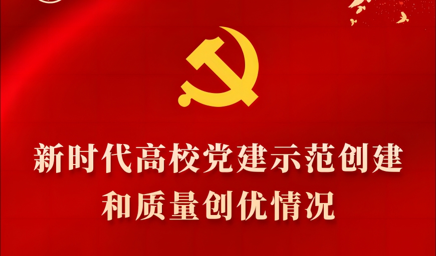 【庆七一·共卓越】全国前6！东北首位！以党建示范创建和质量创优赋能高质量发展