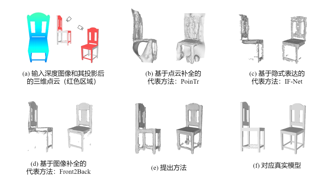 【创新在大工】计算机学院多项研究成果被国际顶级会议、顶级期刊录用