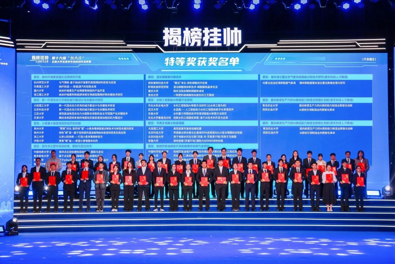 大工全国第五！擂主+1！特等奖+8！