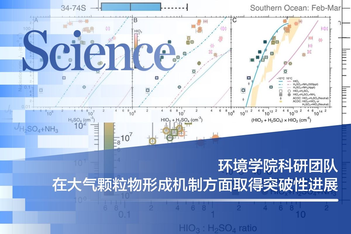 【创新在大工】环境学院科研团队在大气颗粒物形成机制方面取得突破性进展