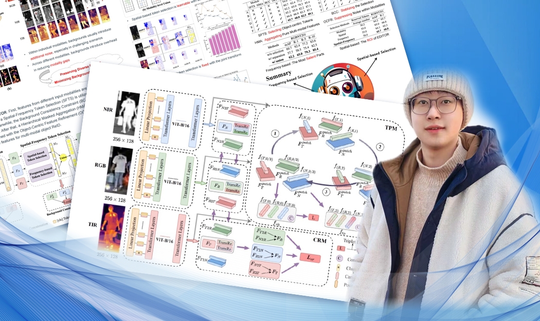 【创新在大工】未来技术学院/人工智能学院本科生连发两篇顶级会议论文