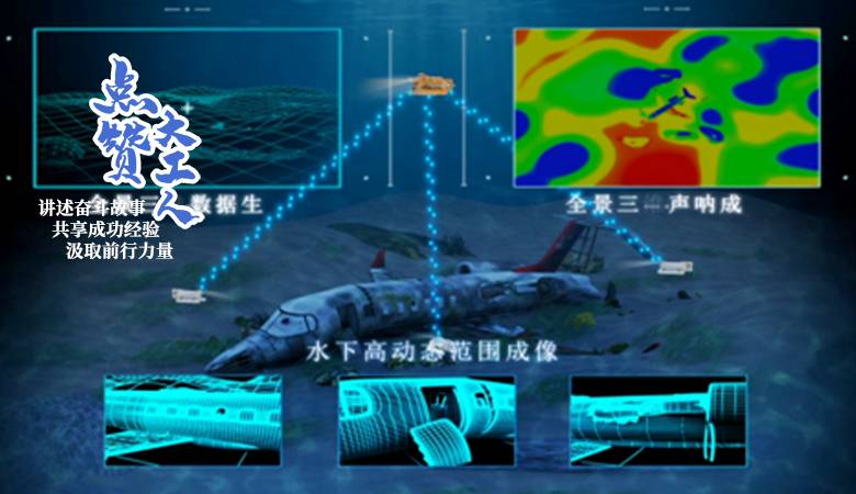 【日内瓦国际发明展金奖】水下通信研究组：突破水下通讯难题 助力海洋强国建设