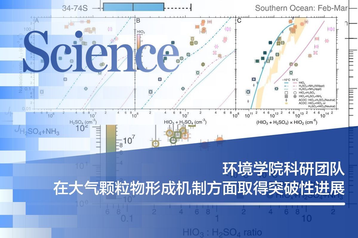 硬核！大连理工，Science+1！